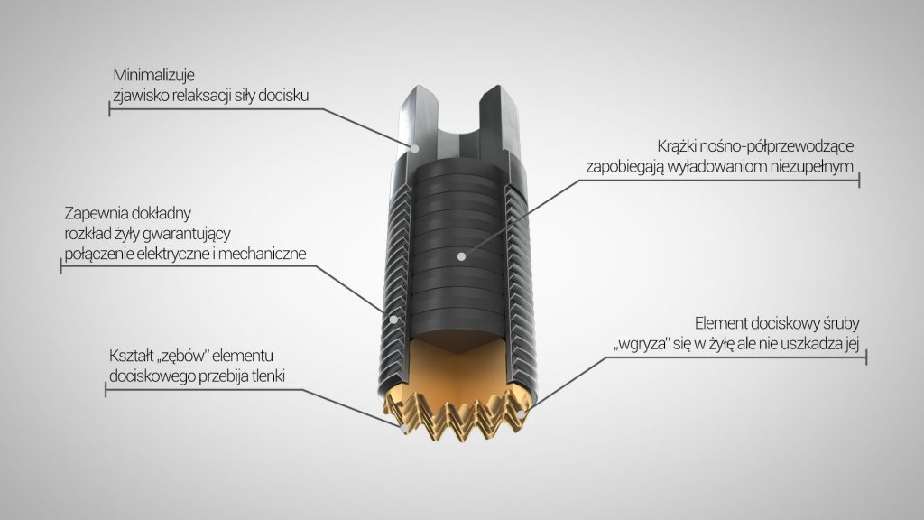 Animacja 3D produktowa Pirania 02 Animacja 3D produktowa Pirania
