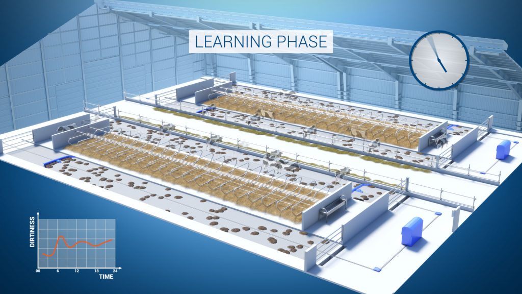 DeLaval Comfort Control Animacja Techniczna 3D 002 DeLaval Comfort Control Animacja Techniczna 3D