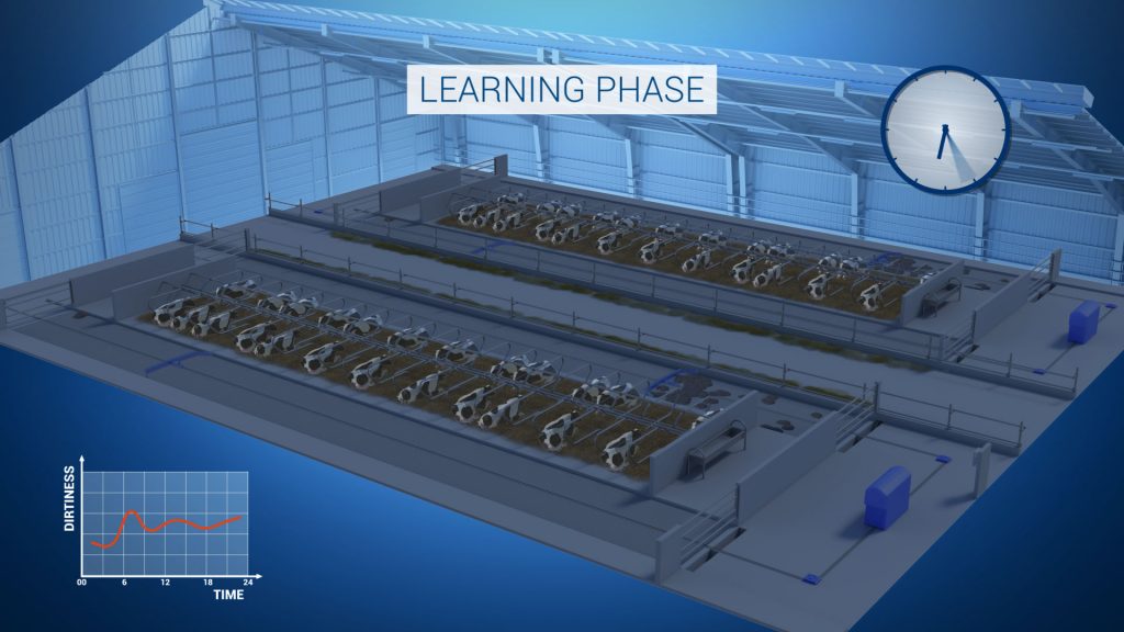 DeLaval Comfort Control Animacja Techniczna 3D 003 DeLaval Comfort Control Animacja Techniczna 3D