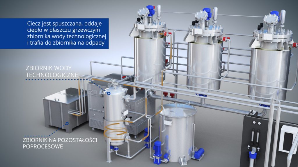 Biorafinera Animacja 3D 005 Biorafinera Animacja 3D