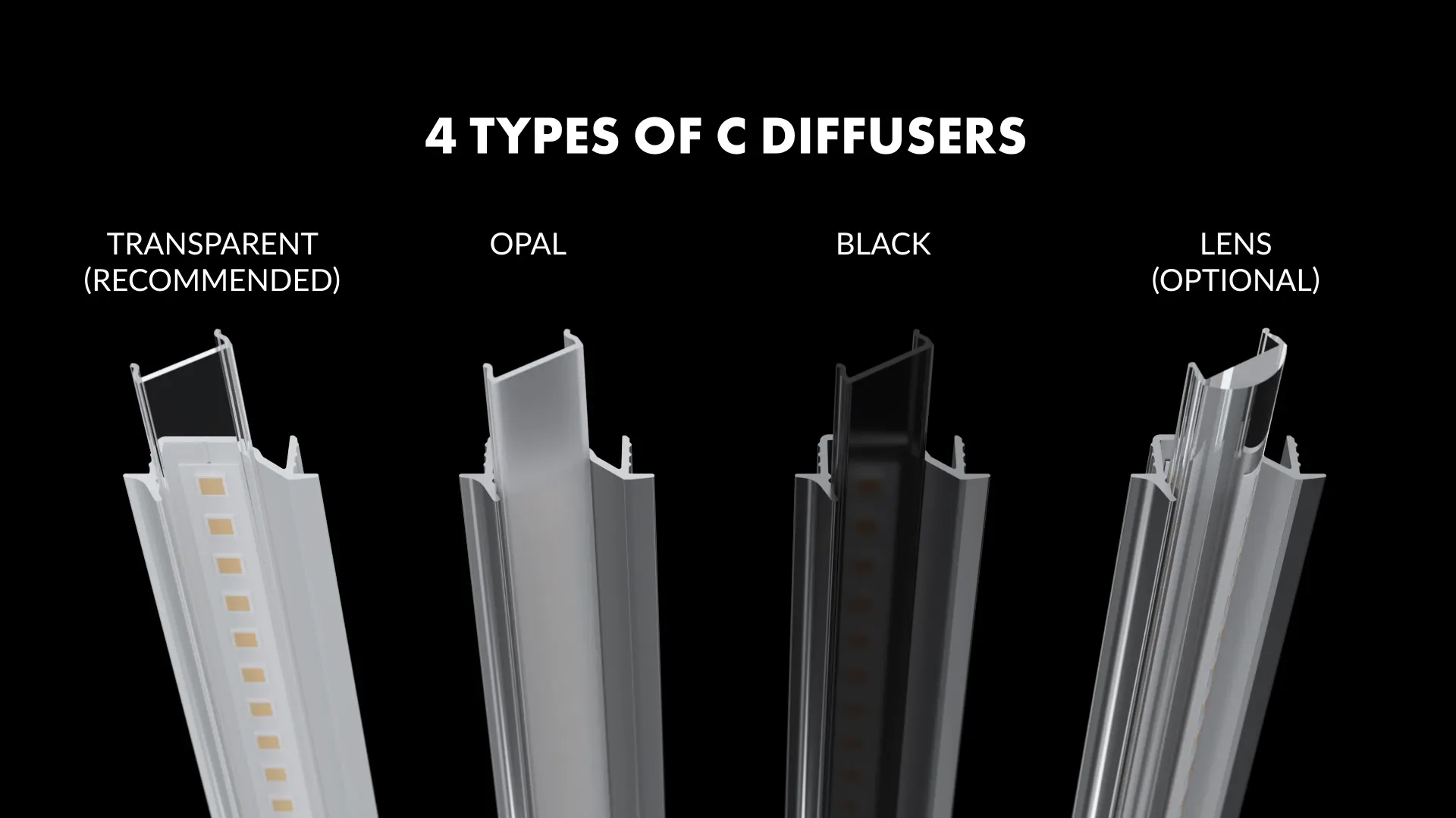 Animacja 3D typy profili LED klosze